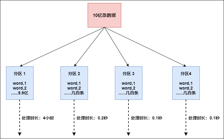 2bd301eb5e29f68a43934b1bbc102c83