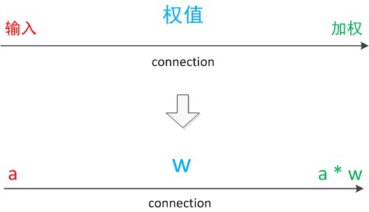 673793-20151219180614819-1652574235