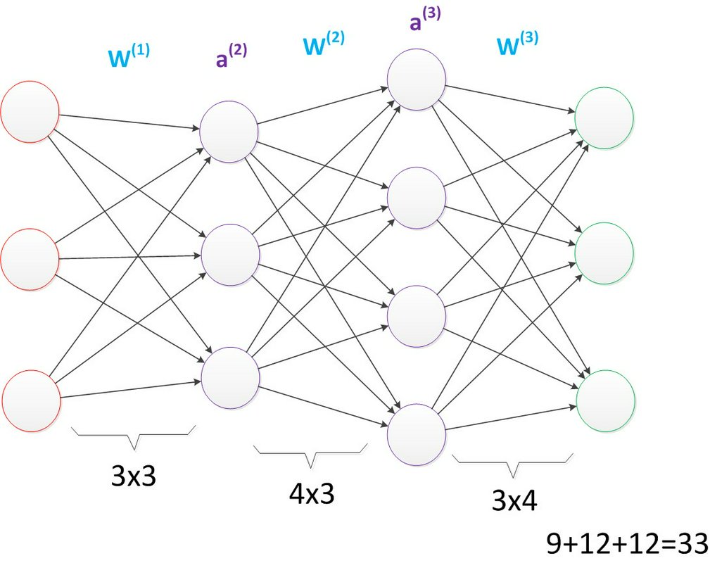 673793-20151224213620234-1075501325