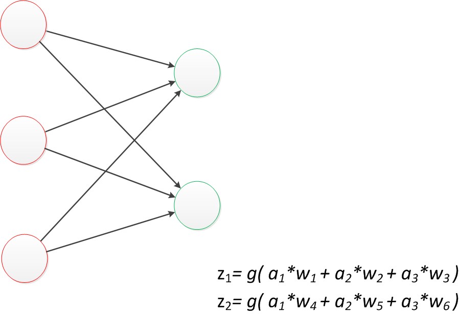 673793-20151230204606760-610264555